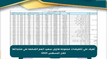 تعرف على تخفيضات مجموعة هائل سعيد أنعم الضخمة على منتجاتها خلال أغسطس 2025!